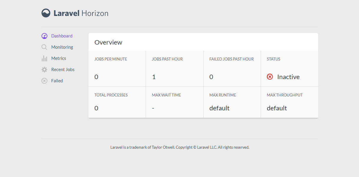laravel horizon что это